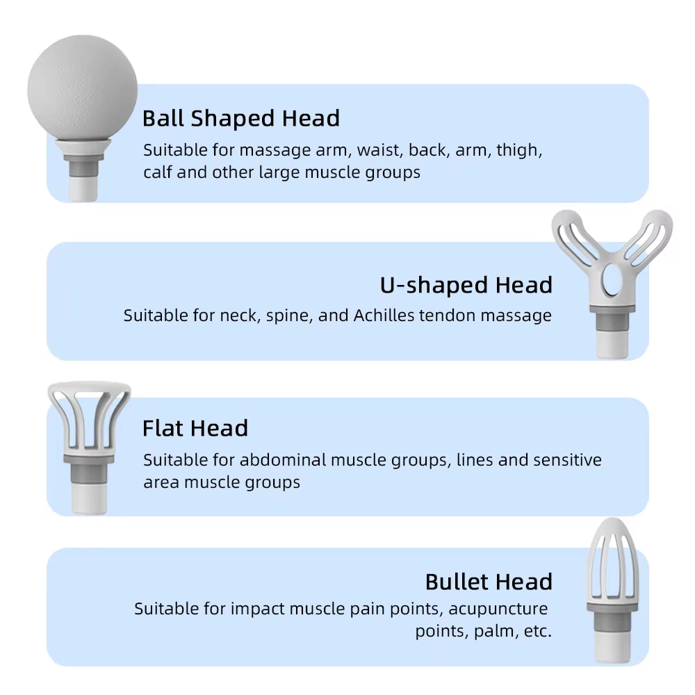 Pistola Massaggiante Professionale USB