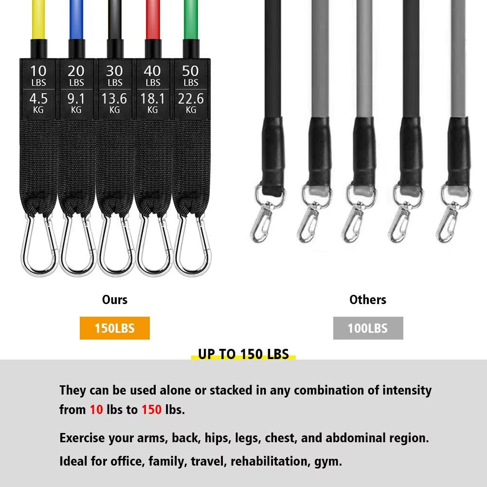 Sistema di Allenamento Completo a Resisenza Variabile